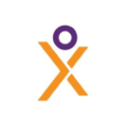 SCYX