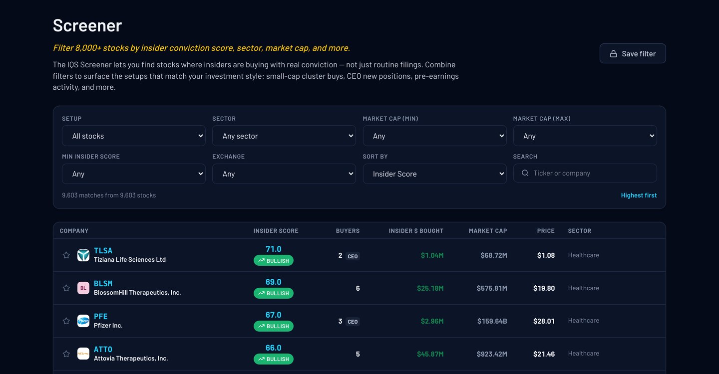 The Insider Buying stock screener with Insider Score, insider buying and sector filters applied